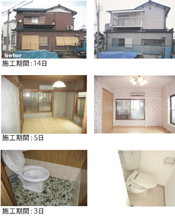 リフォーム全般